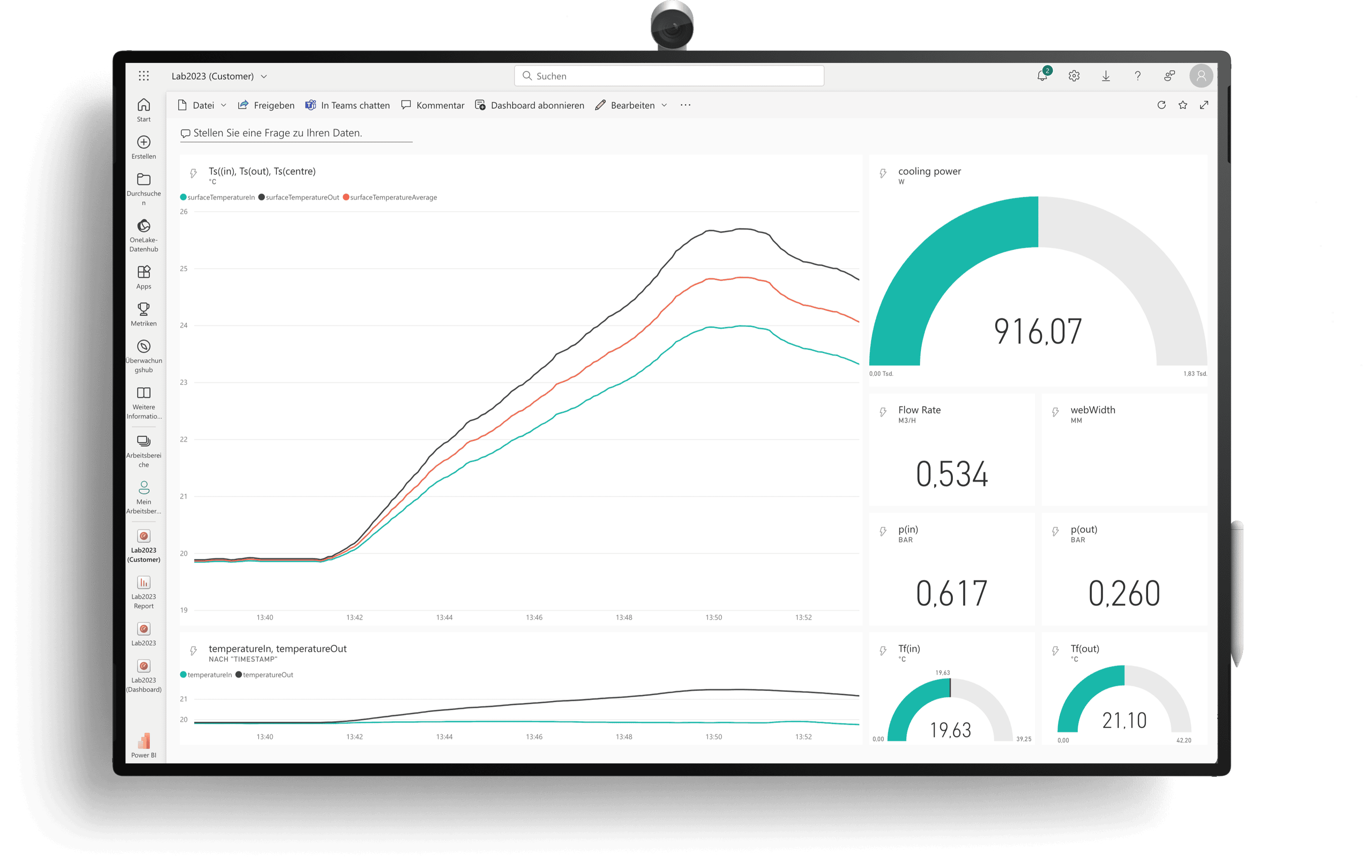 Hähl Connected IoT Rolls Dashboard